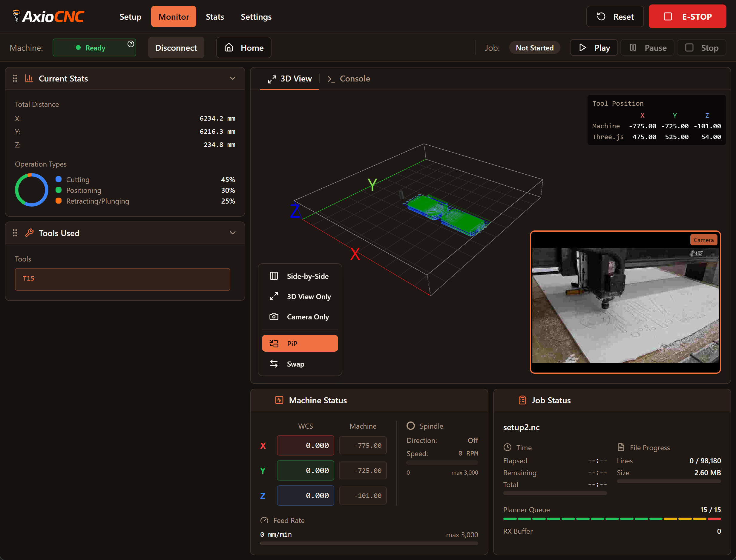 Real-time monitoring and control during job execution